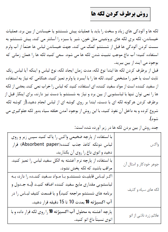 لکه 1